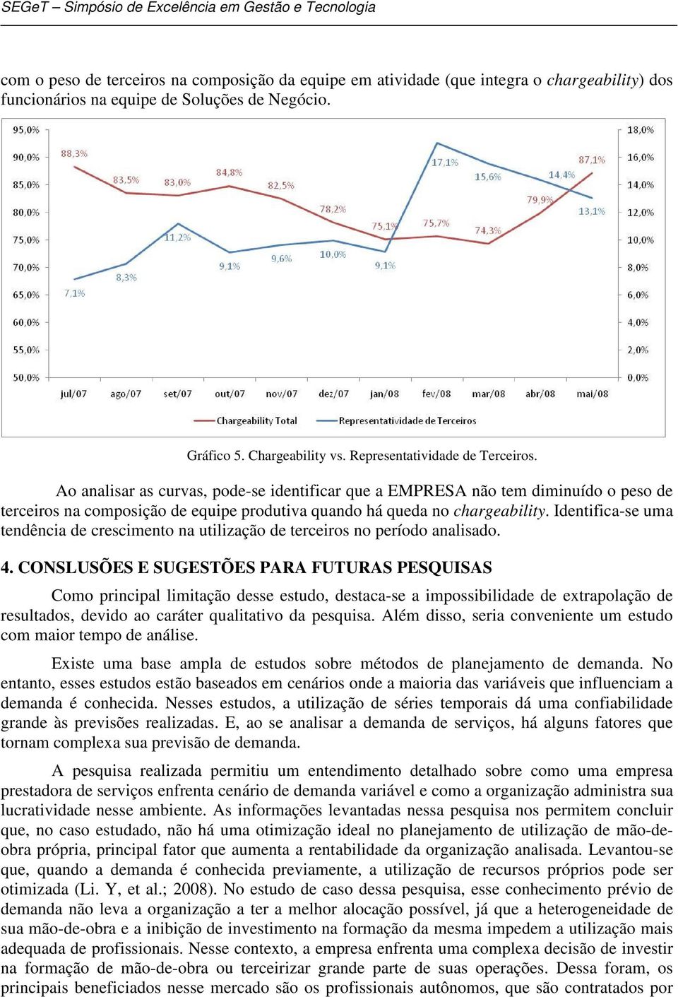 Identifica-se uma tendência de crescimento na utilização de terceiros no período analisado. 4.