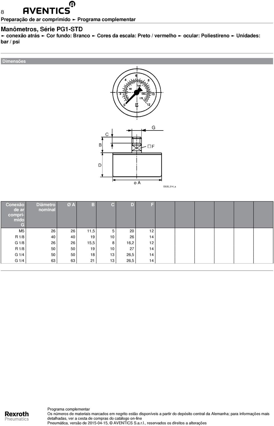 Conexão de ar Ø A B C D F M5 26 26 11,5 5 20 12 R 1/8 40 40 19 10 26 14 1/8 26 26