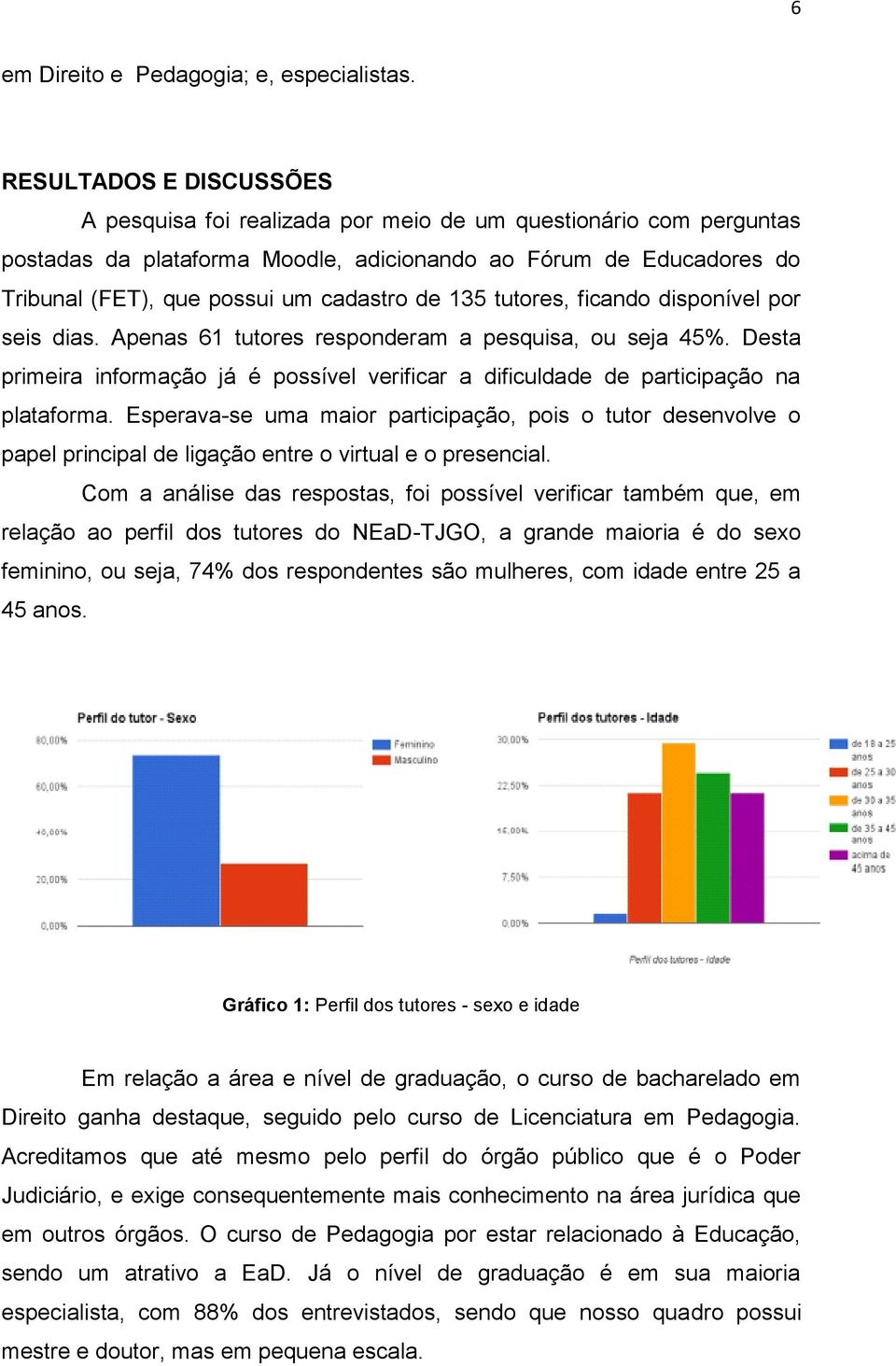 de 135 tutores, ficando disponível por seis dias. Apenas 61 tutores responderam a pesquisa, ou seja 45%. Desta primeira informação já é possível verificar a dificuldade de participação na plataforma.