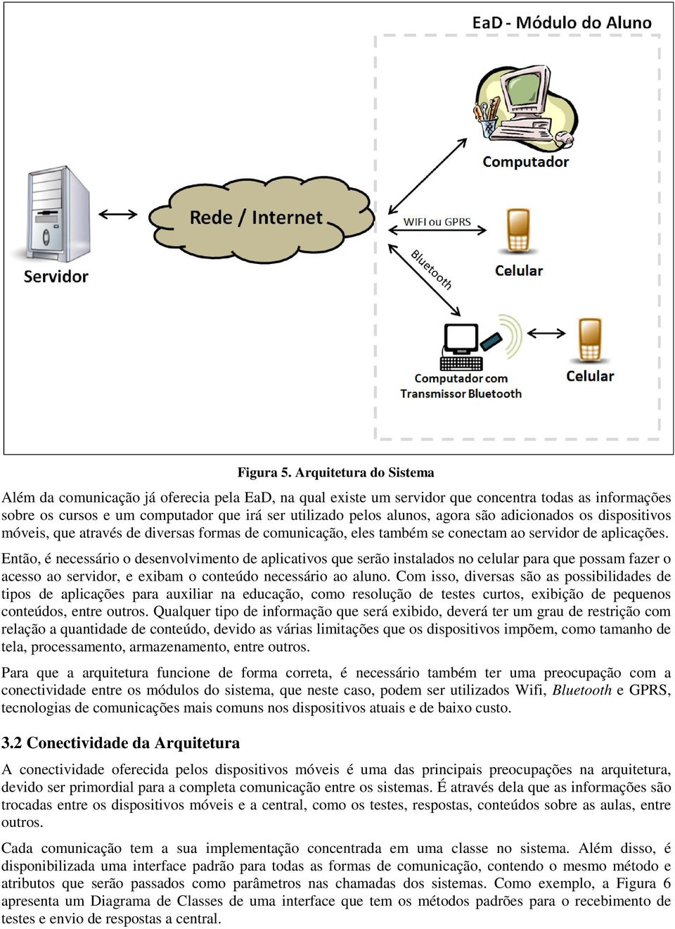 agora são adicionados os dispositivos móveis, que através de diversas formas de comunicação, eles também se conectam ao servidor de aplicações.