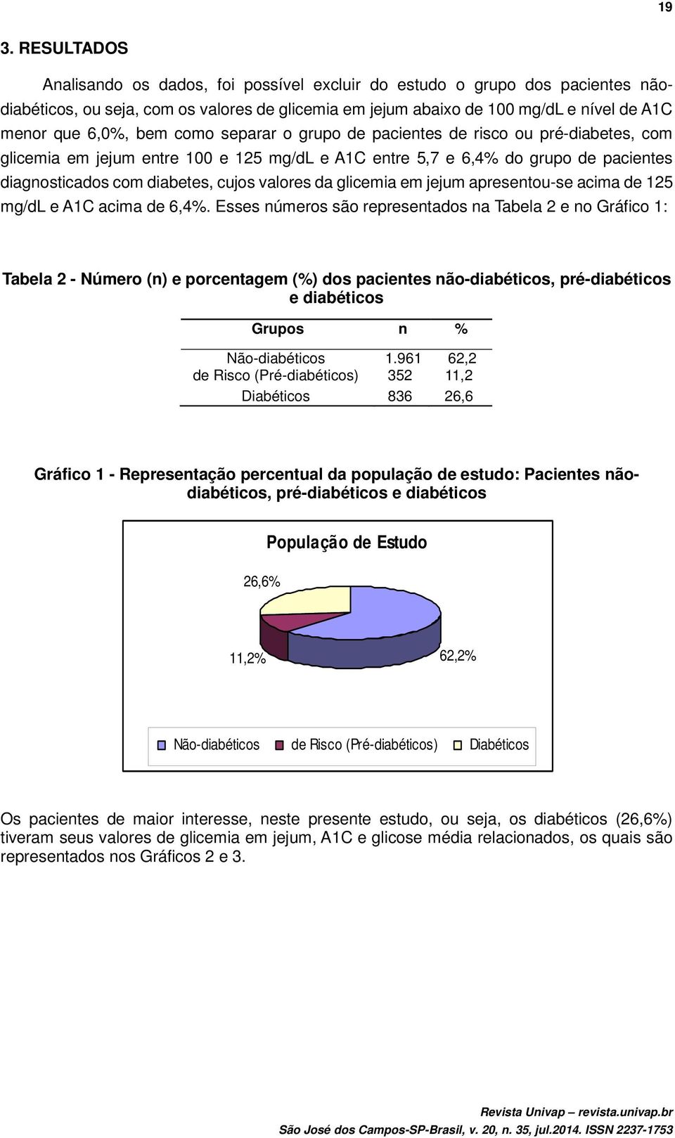 valores da glicemia em jejum apresentou-se acima de 125 mg/dl e A1C acima de 6,4%.