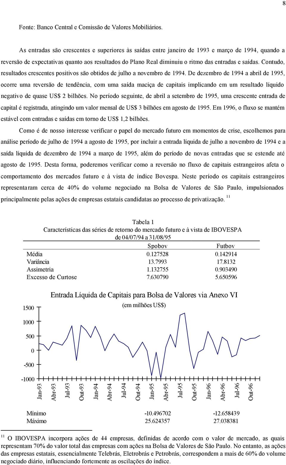 Contudo, resultados crescentes positivos são obtidos de julho a novembro de 1994.