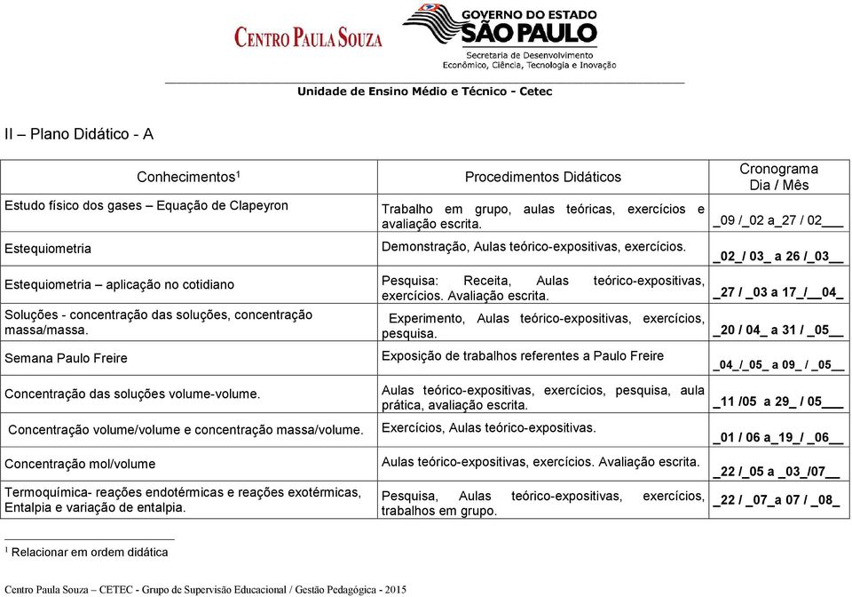 Cronograma Dia / Mês _09 /_02 a_27 / 02 02_/ 03_ a 26 /_03 Estequiometria aplicação no cotidiano Pesquisa: Receita, Aulas teórico-expositivas, exercícios. Avaliação escrita.