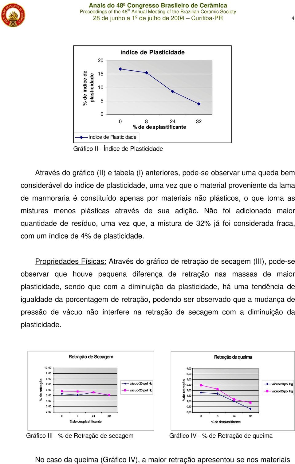 plásticos, o que torna as misturas menos plásticas através de sua adição.