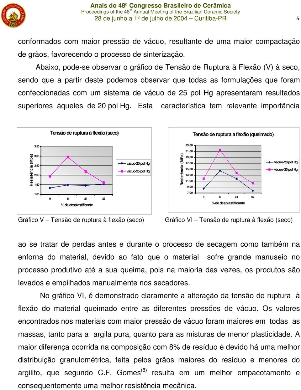 pol Hg apresentaram resultados superiores àqueles de 20 pol Hg.