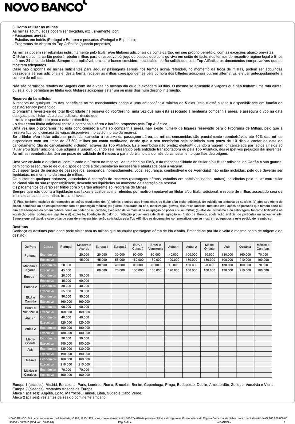 As milhas podem ser rebatidas indistintamente pelo titular e/ou titulares adicionais da conta-cartão, em seu próprio beneficio, com as exceções abaixo previstas.