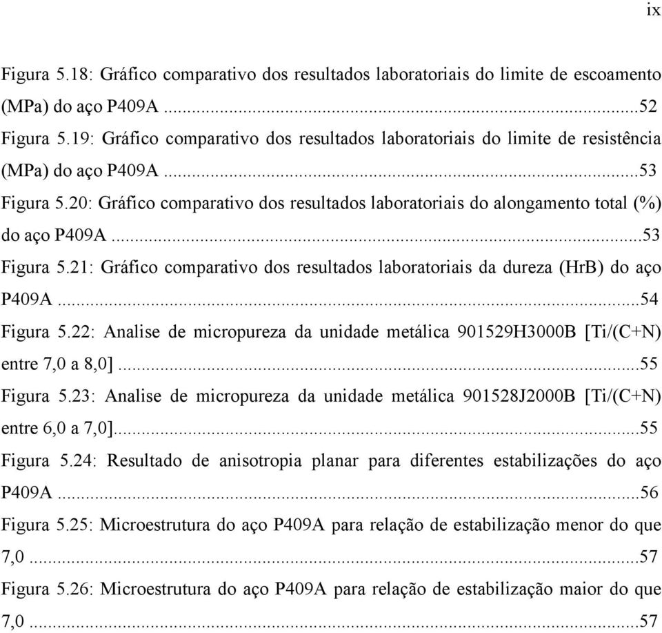 20: Gráfico comparativo dos resultados laboratoriais do alongamento total (%) do aço P409A...53 Figura 5.21: Gráfico comparativo dos resultados laboratoriais da dureza (HrB) do aço P409A...54 Figura 5.