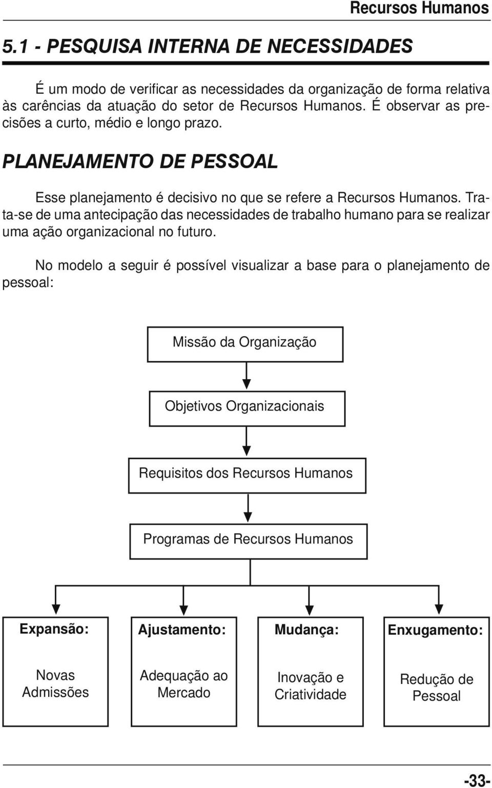 Trata-se de uma antecipação das necessidades de trabalho humano para se realizar uma ação organizacional no futuro.