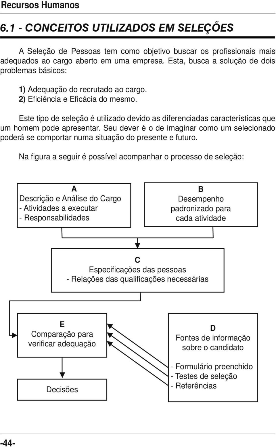 Este tipo de seleção é utilizado devido as diferenciadas características que um homem pode apresentar.