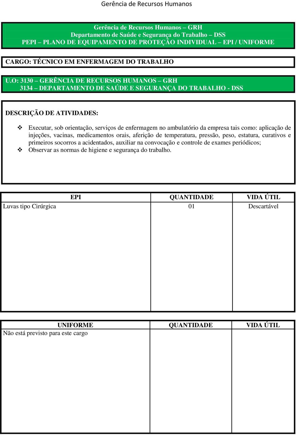 aferição de temperatura, pressão, peso, estatura, curativos e primeiros socorros a