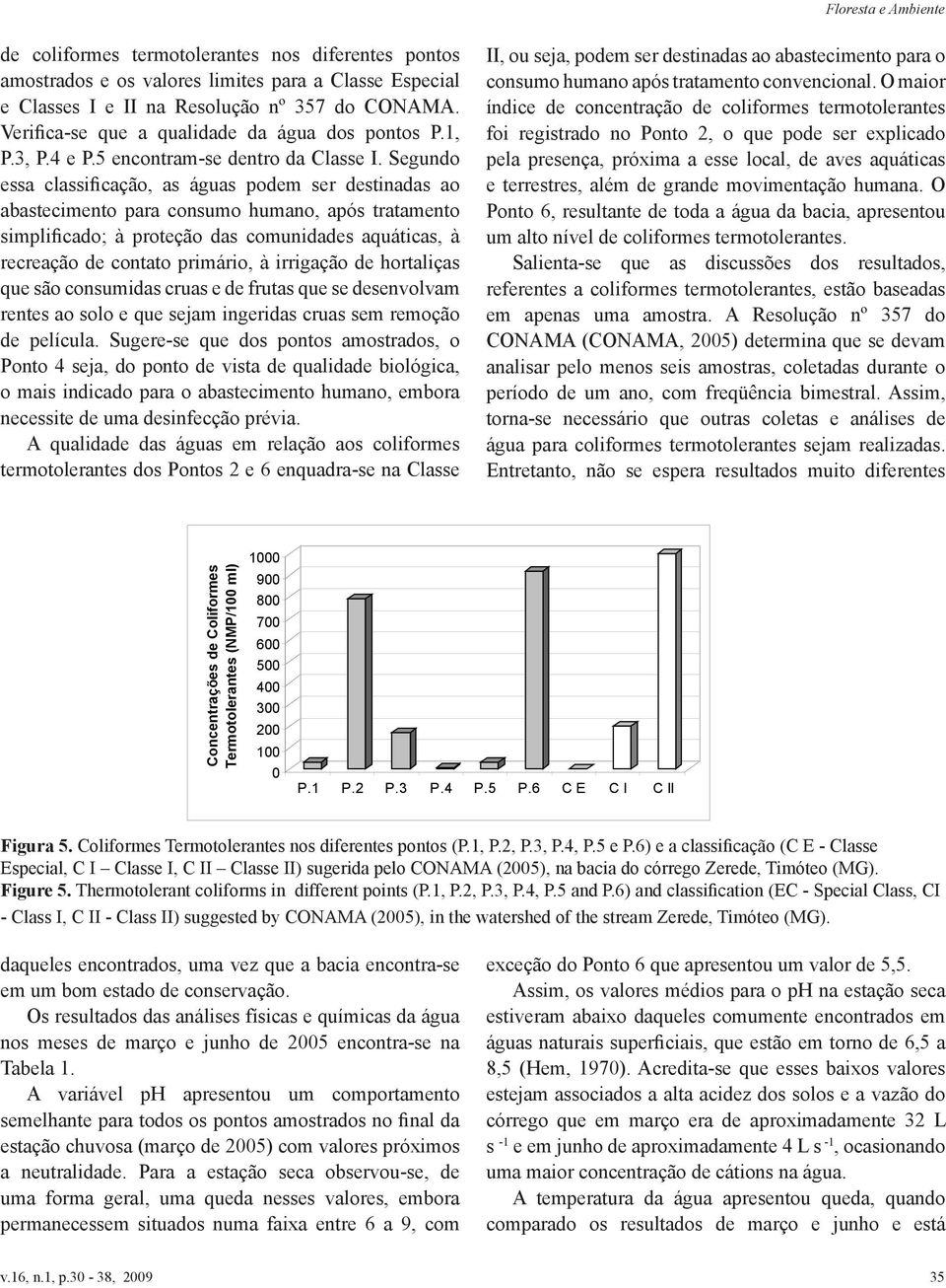 Segundo essa classificação, as águas podem ser destinadas ao abastecimento para consumo humano, após tratamento simplificado; à proteção das comunidades aquáticas, à recreação de contato primário, à