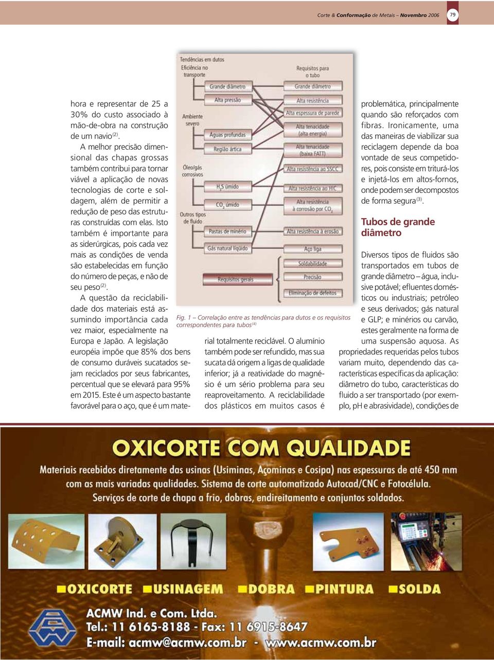 A melhor precisão dimensional das chapas grossas também contribui para tornar viável a aplicação de novas tecnologias de corte e soldagem, além de permitir a redução de peso das estruturas