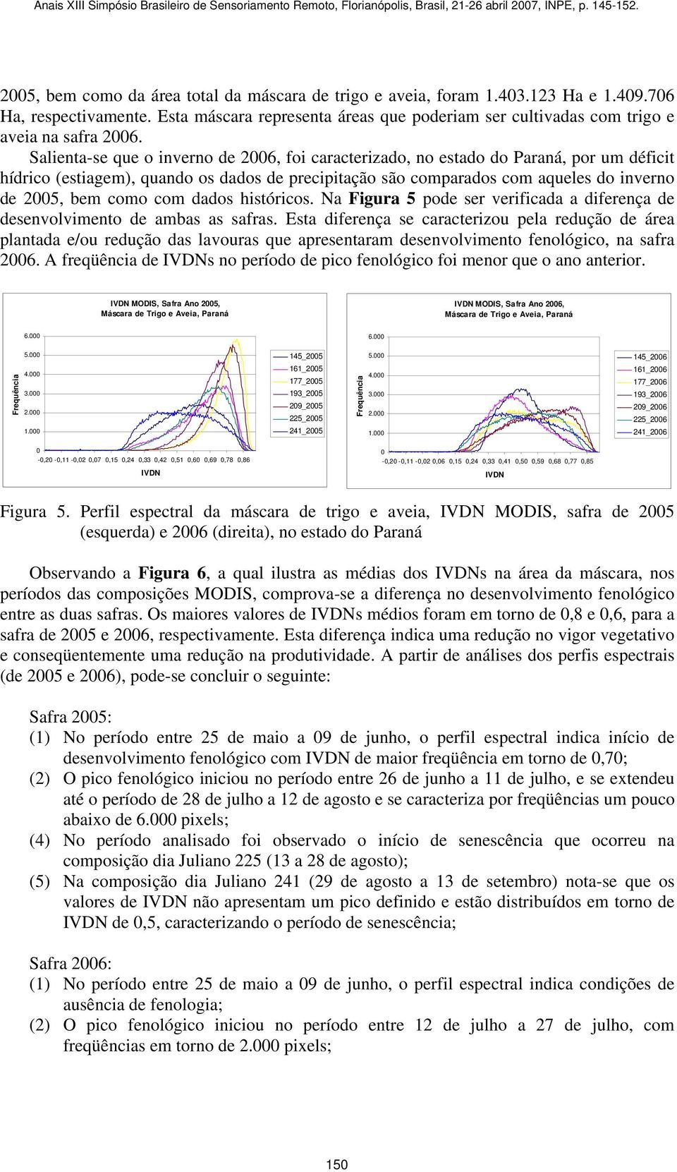 com dados históricos. Na Figura 5 pode ser verificada a diferença de desenvolvimento de ambas as safras.