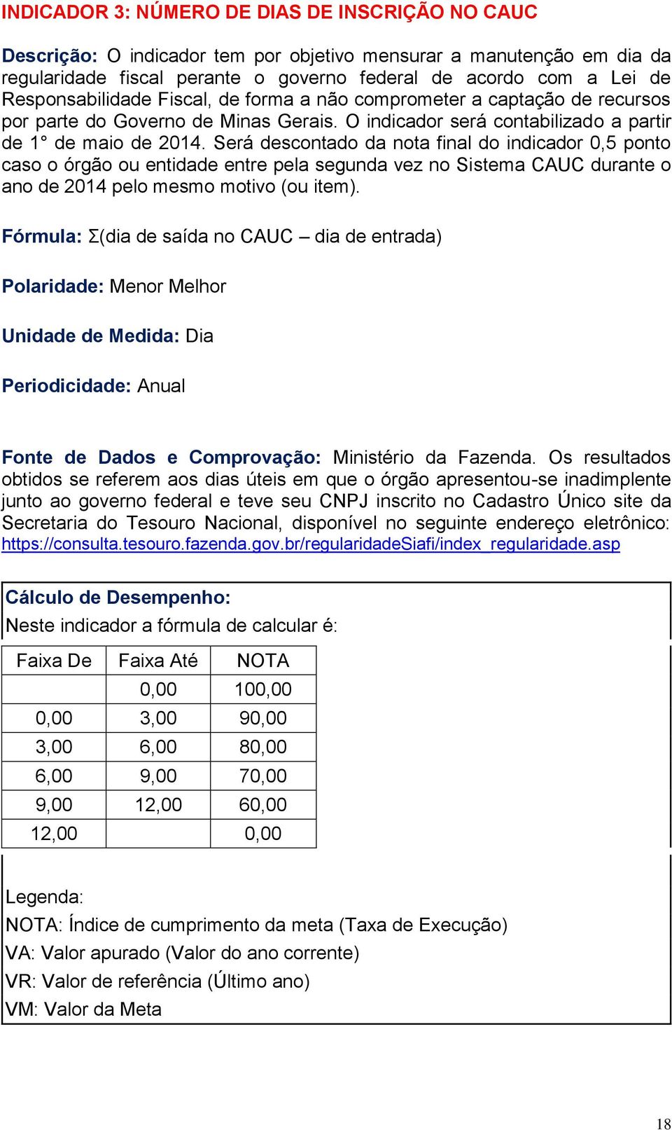 Será descontado da nota final do indicador 0,5 ponto caso o órgão ou entidade entre pela segunda vez no Sistema CAUC durante o ano de 2014 pelo mesmo motivo (ou item).