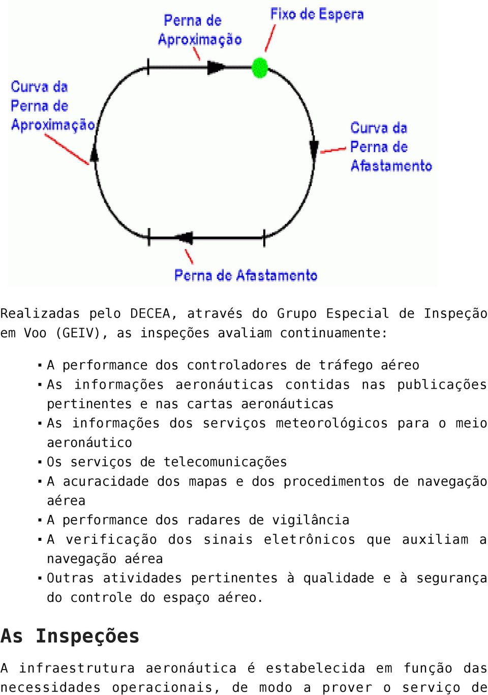 acuracidade dos mapas e dos procedimentos de navegação aérea A performance dos radares de vigilância A verificação dos sinais eletrônicos que auxiliam a navegação aérea Outras