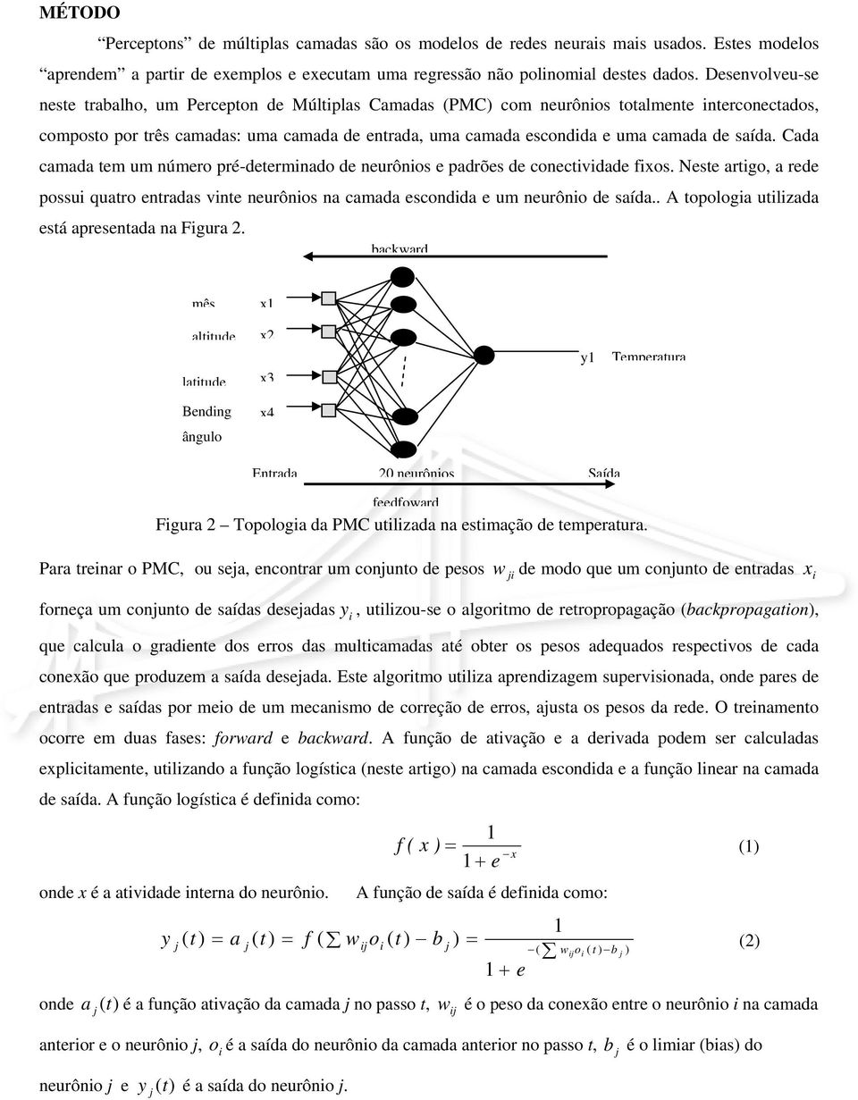 saída. Cada camada tem um número pré-determinado de neurônios e padrões de conectividade fixos. Neste artigo, a rede possui quatro entradas vinte neurônios na camada escondida e um neurônio de saída.