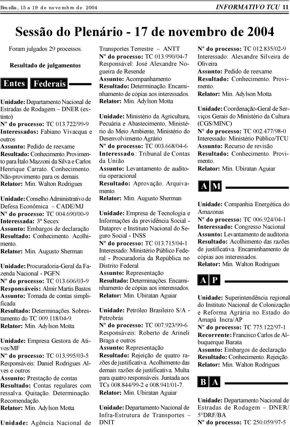 722/99-9 Interessados: Fabiano Vivacqua e outros Resultado: Conhecimento. Provimento para Ítalo Mazzoni da Silva e Carlos Henrique Carrato. Conhecimento. Não-provimento para os demais.