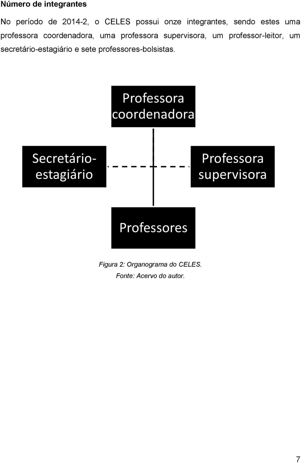 secretário-estagiário e sete professores-bolsistas.