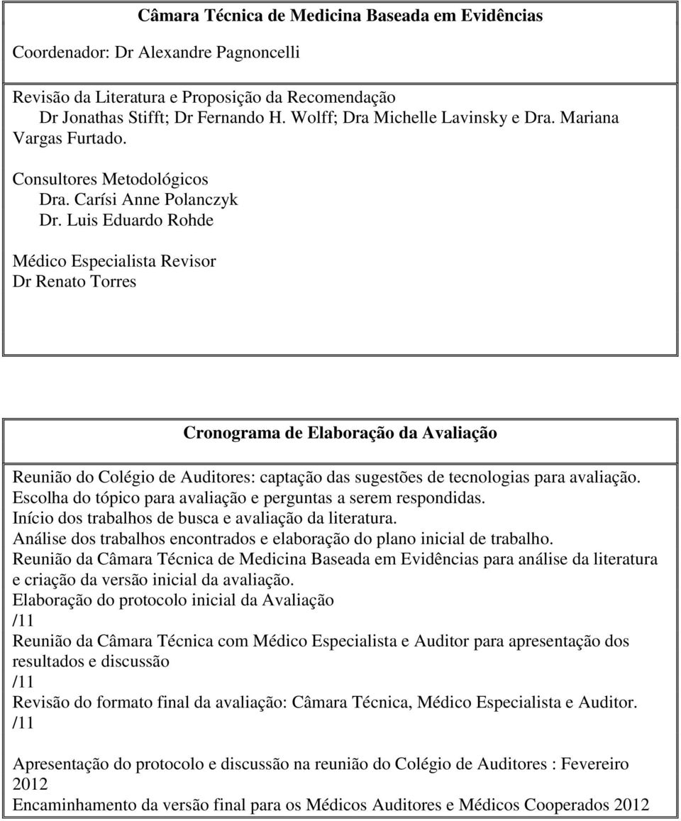 Luis Eduardo Rohde Médico Especialista Revisor Dr Renato Torres Cronograma de Elaboração da Avaliação Reunião do Colégio de Auditores: captação das sugestões de tecnologias para avaliação.