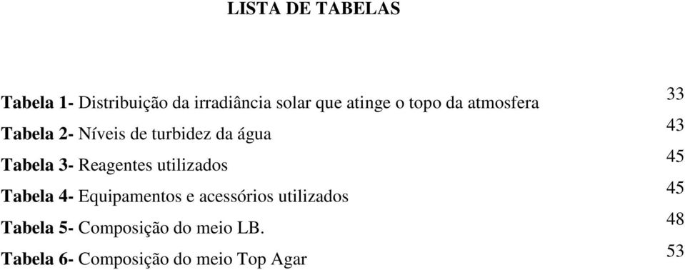 Reagentes utilizados Tabela 4- Equipamentos e acessórios utilizados