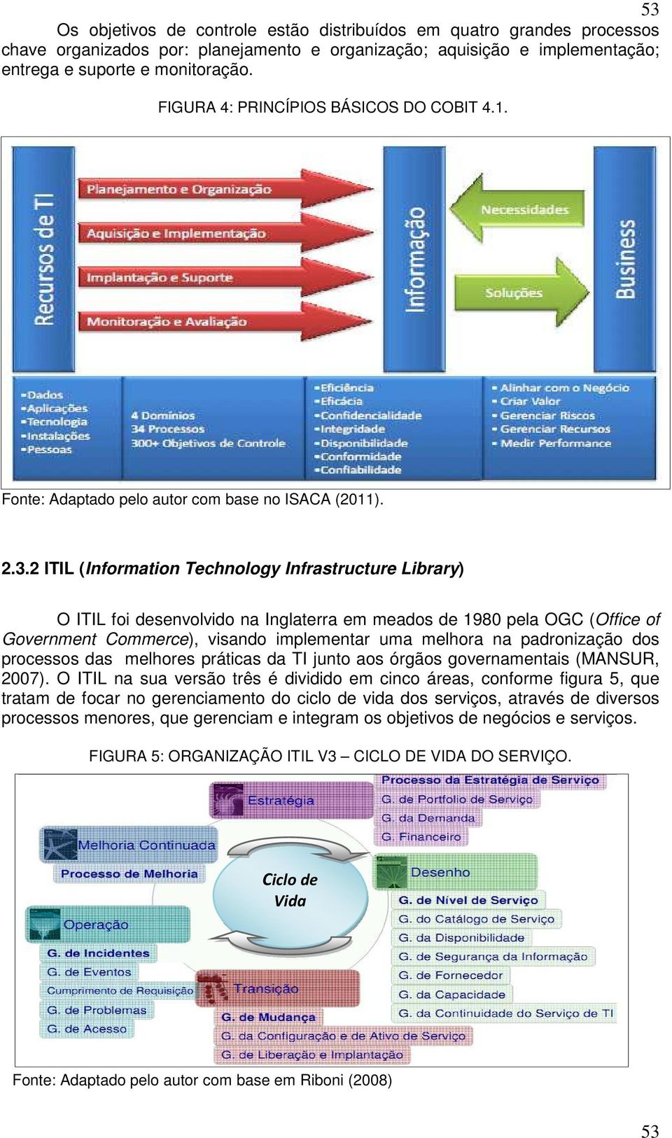 2 ITIL (Information Technology Infrastructure Library) O ITIL foi desenvolvido na Inglaterra em meados de 1980 pela OGC (Office of Government Commerce), visando implementar uma melhora na