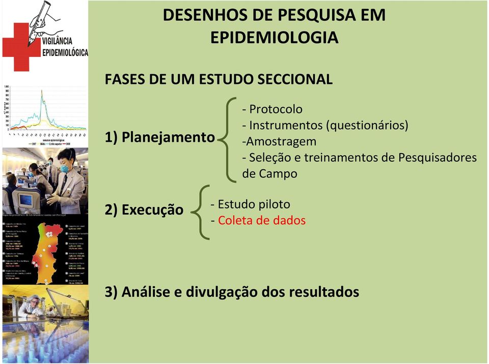 treinamentos de Pesquisadores de Campo 2) Execução -