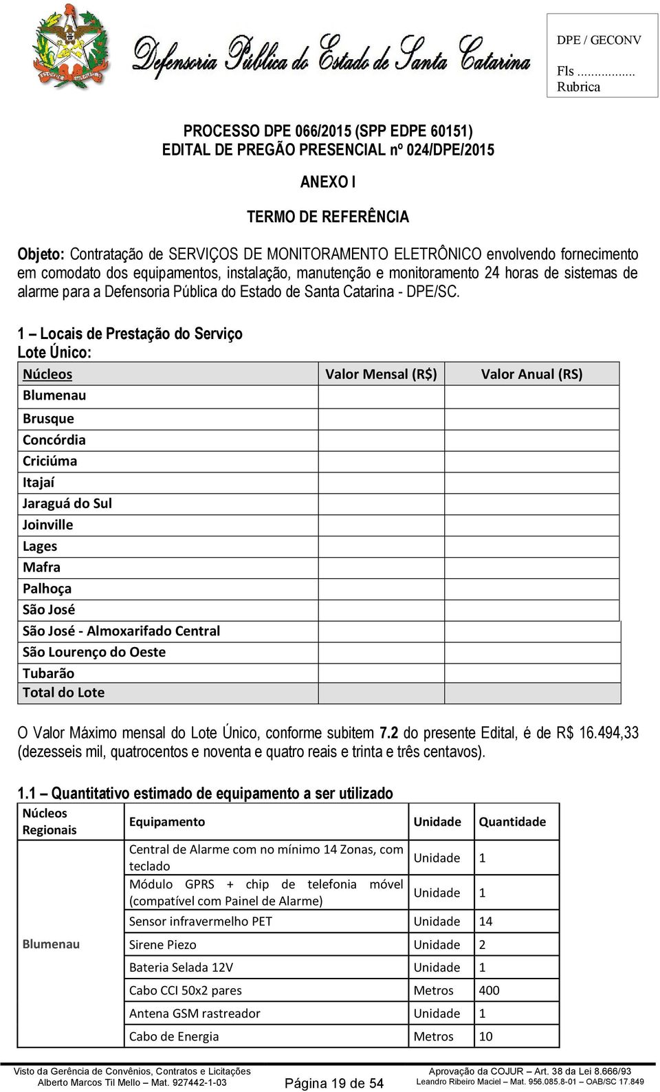 1 Locais de Prestação do Serviço Lote Único: Núcleos Valor Mensal (R$) Valor Anual (RS) Blumenau Brusque Concórdia Criciúma Itajaí Jaraguá do Sul Joinville Lages Mafra Palhoça São José São José -