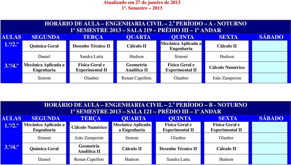João Zamperim HORÁRIO DE AULA ENGENHARIA CIVIL 2. o PERÍODO B - NOTURNO 1º SEMESTRE 2013 SALA 121 PRÉDIO III 1º ANDAR 1.º/2.º Mecânica Aplicada a 3.º/4.