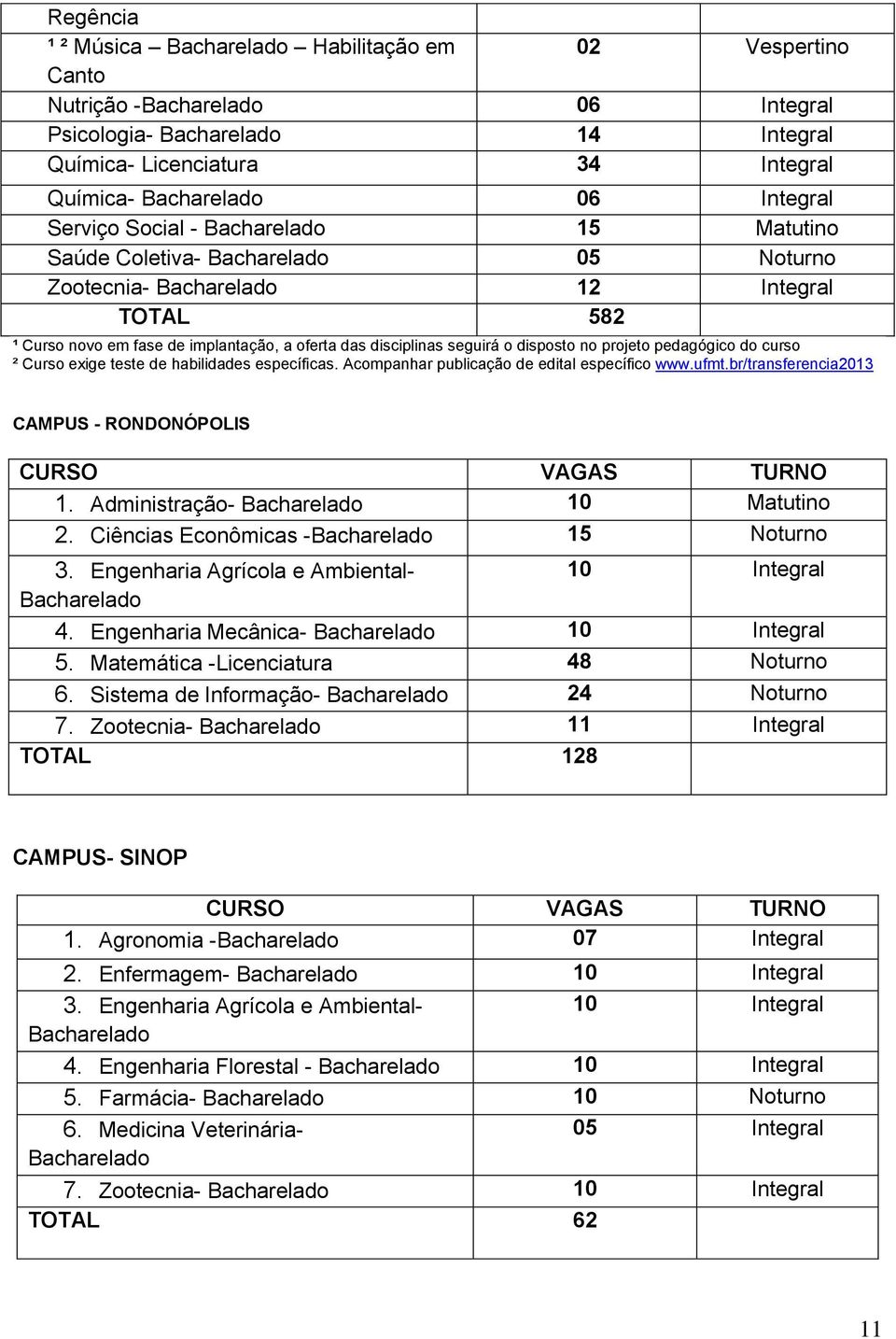 seguirá o disposto no projeto pedagógico do curso ² Curso exige teste de habilidades específicas. Acompanhar publicação de edital específico www.ufmt.