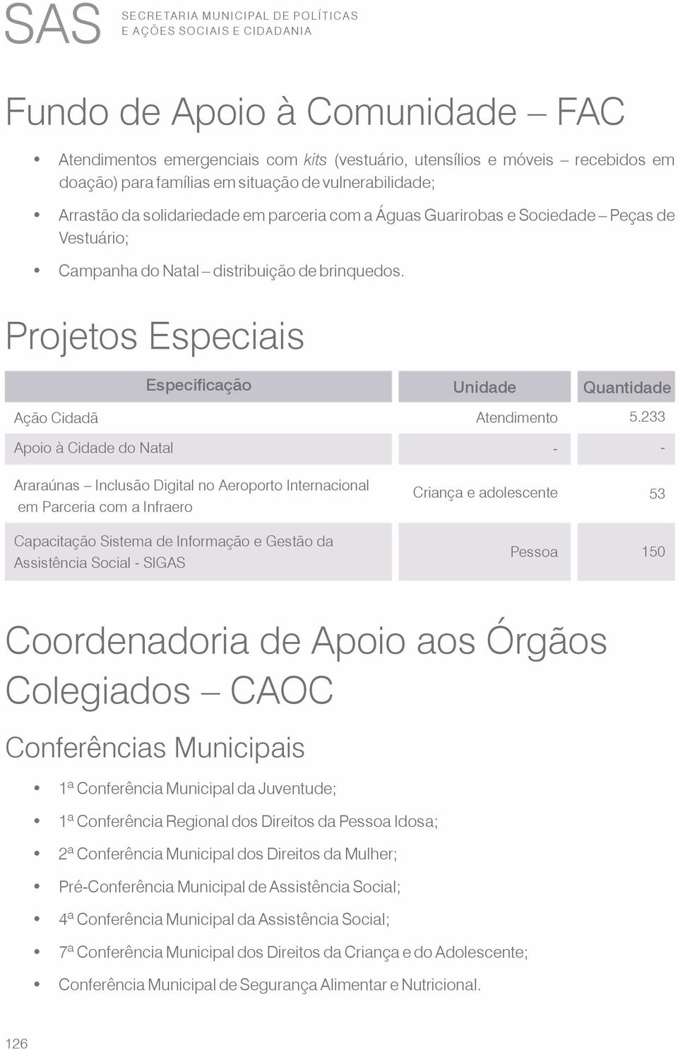 de brinquedos. Projetos Especiais Ação Cidadã Especificação Atendimento 5.