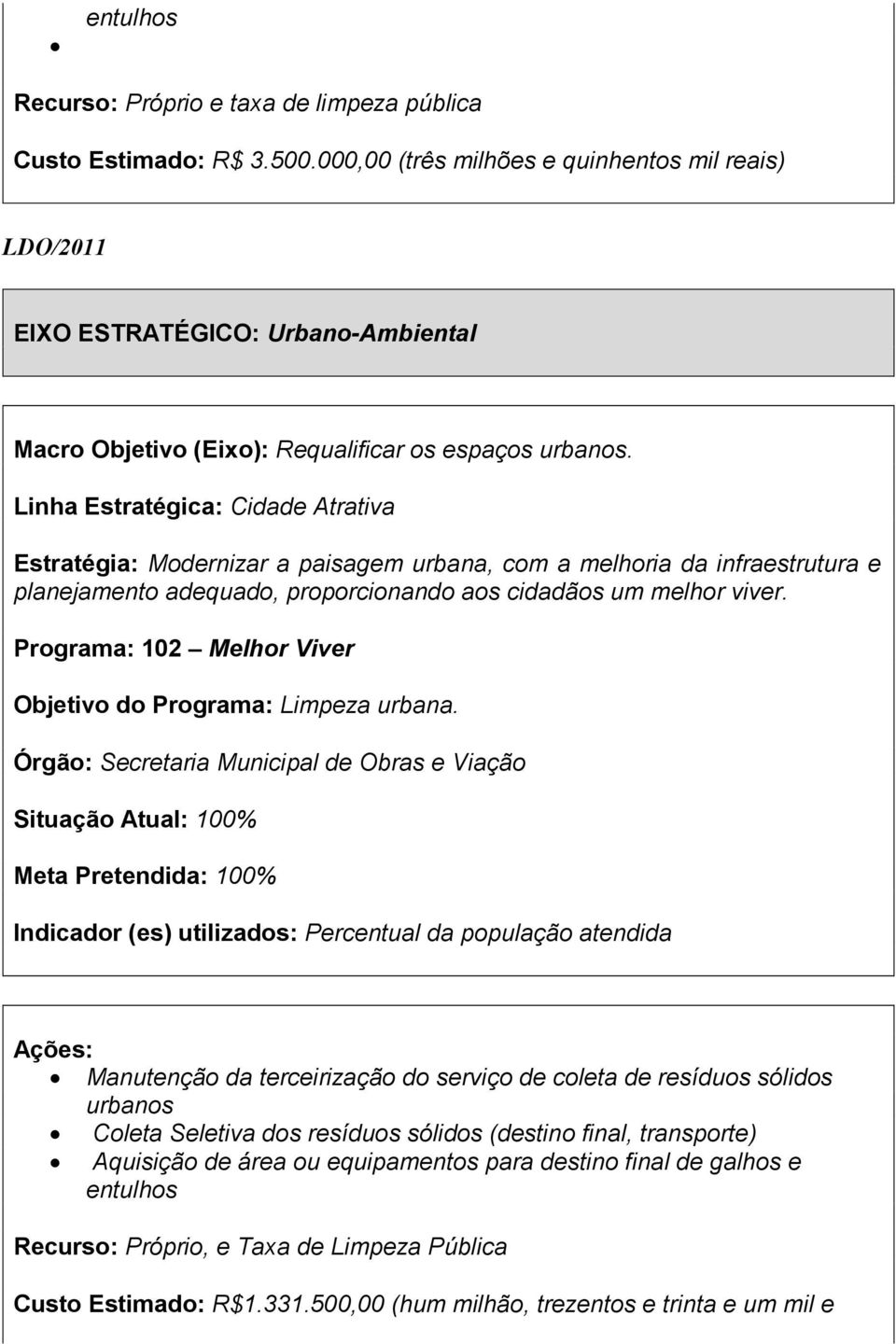 Linha Estratégica: Cidade Atrativa Estratégia: Modernizar a paisagem urbana, com a melhoria da infraestrutura e planejamento adequado, proporcionando aos cidadãos um melhor viver.