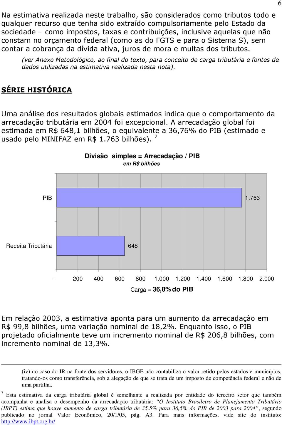 "57 ( )'* -&IJ> 71# 5 ( (iv) no caso do IR na fonte dos servidores, o IBGE não contabiliza o valor retido pelos estados e municípios, tratando-os como transferência, sob a alegação de que se trata de