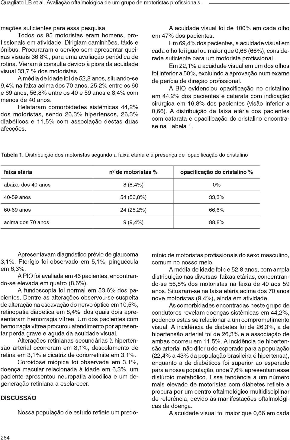 Vieram à consulta devido à piora da acuidade visual 33,7 % dos motoristas.