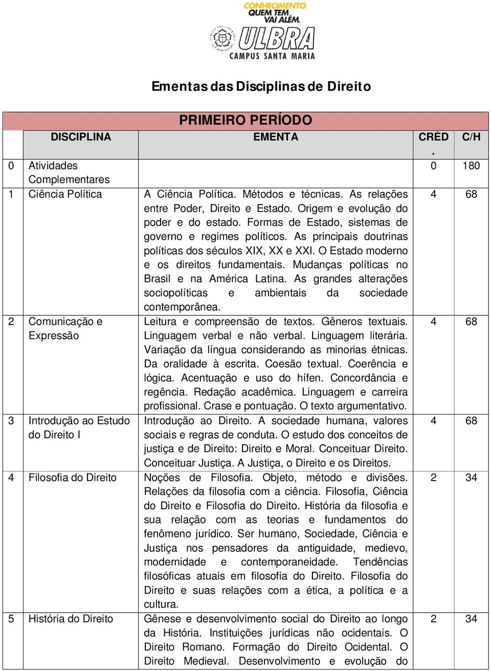 no Brasil e na América Latina As grandes alterações sociopolíticas e ambientais da sociedade contemporânea 2 Comunicação e Leitura e compreensão de textos Gêneros textuais Expressão Linguagem verbal