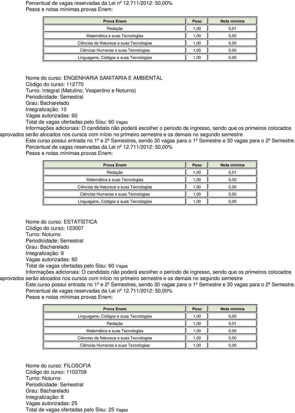 Nome do curso: ESTATÍSTICA Código do curso: 123007 Integralização: 9 Vagas autorizadas: 60 Total de vagas ofertadas pelo Sisu: 60 Vagas  Nome do curso: