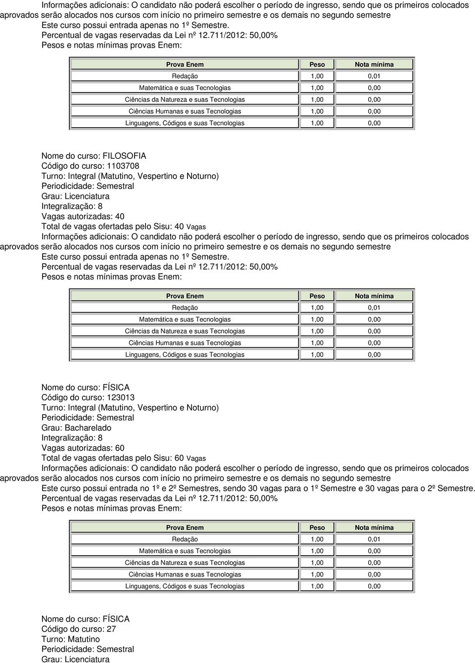 vagas ofertadas pelo Sisu: 60 Vagas Este curso possui entrada no 1º e 2º Semestres, sendo 30 vagas