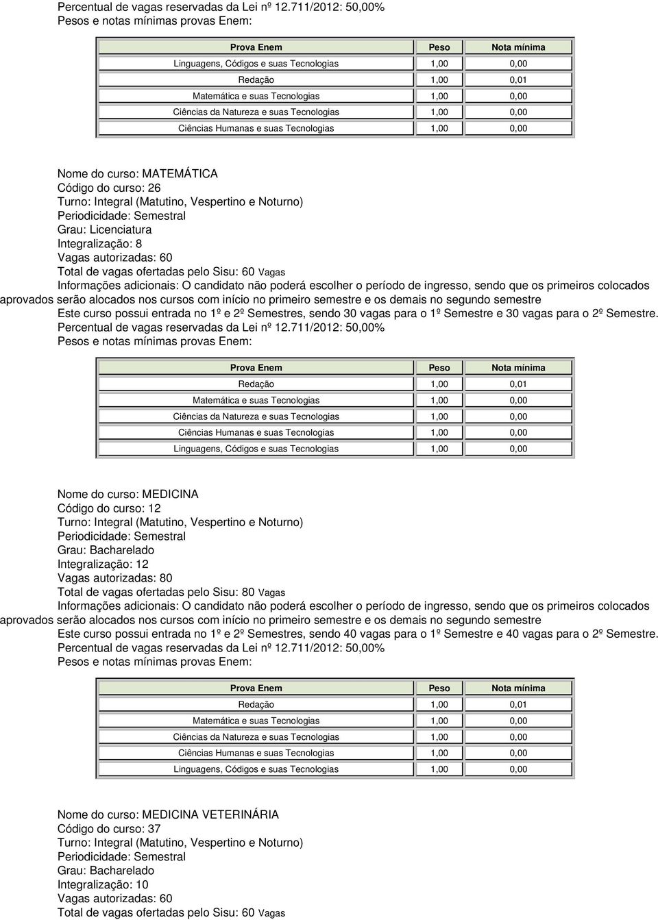 Nome do curso: MEDICINA Código do curso: 12 Integralização: 12 Vagas autorizadas: 80 Total de vagas ofertadas pelo Sisu: 80 Vagas Este curso possui