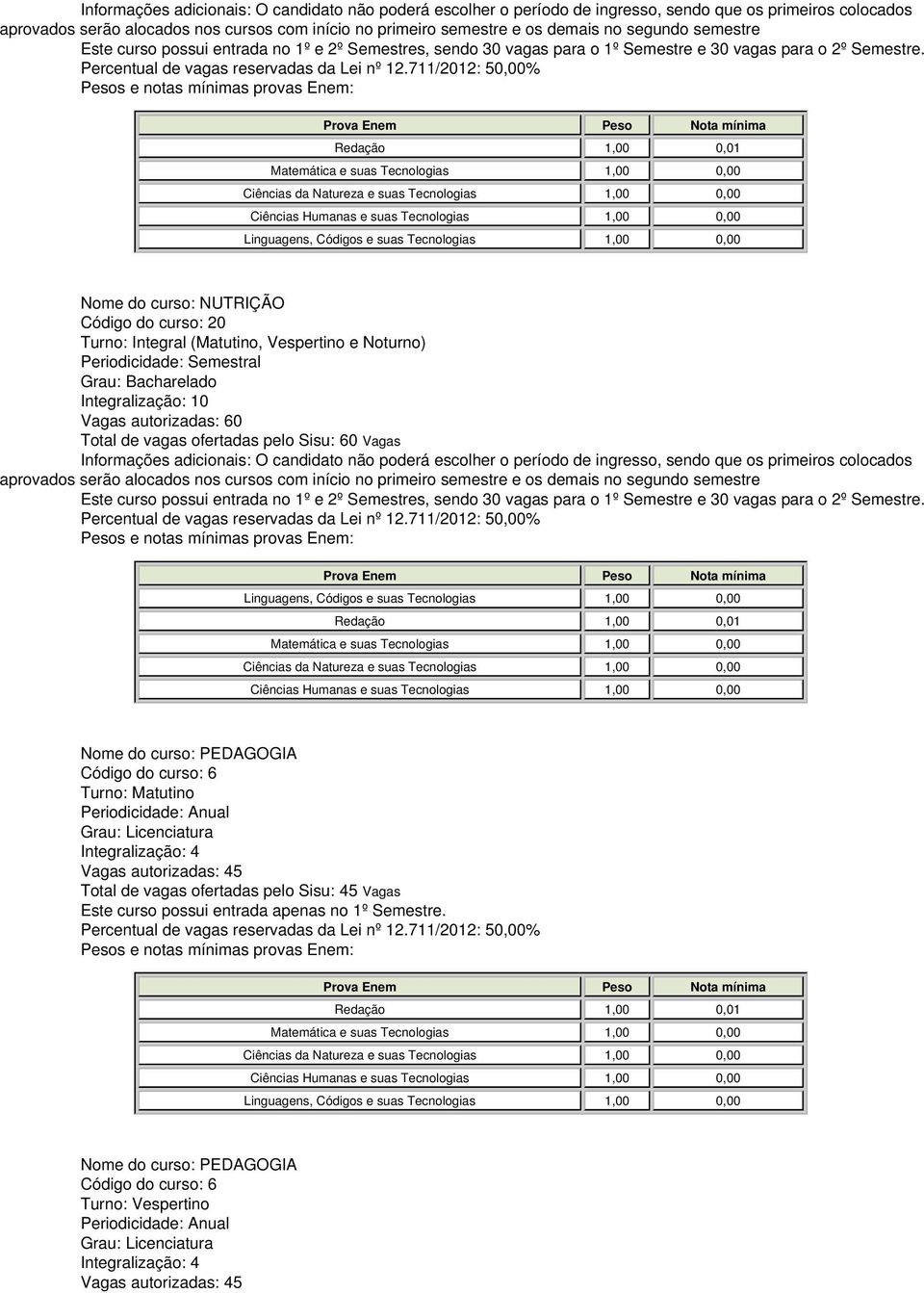 Código do curso: 6 Turno: Matutino Periodicidade: Anual Integralização: 4 Vagas autorizadas: 45 Total de vagas ofertadas pelo Sisu: 45 Vagas Nome do curso: