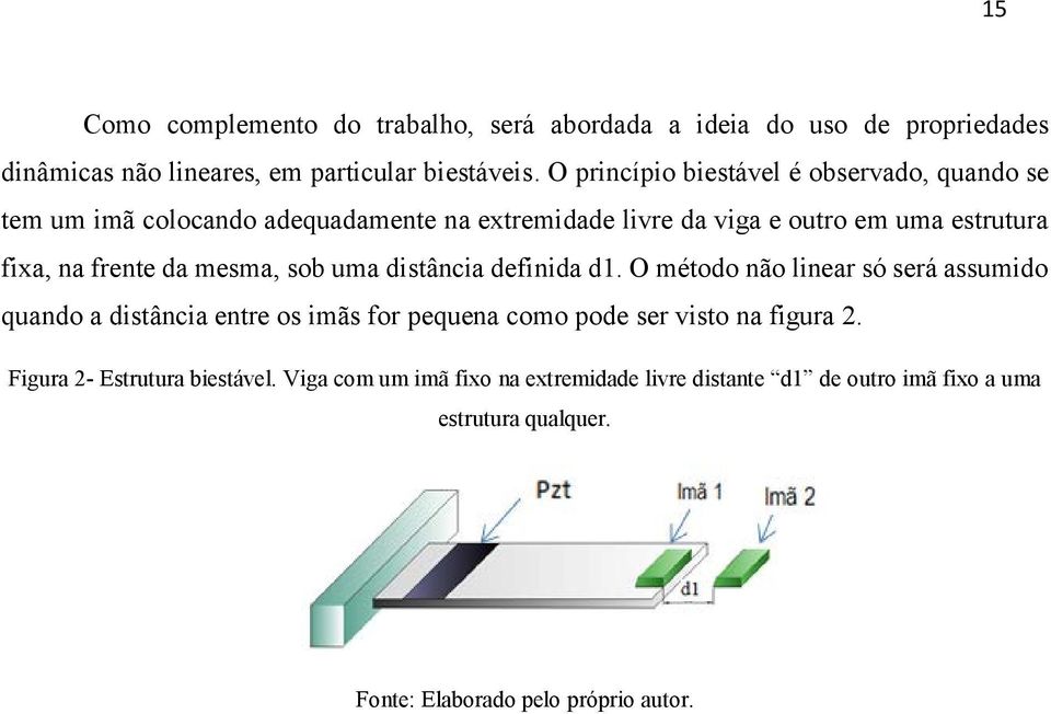 da mesma, sob uma distância definida d1.