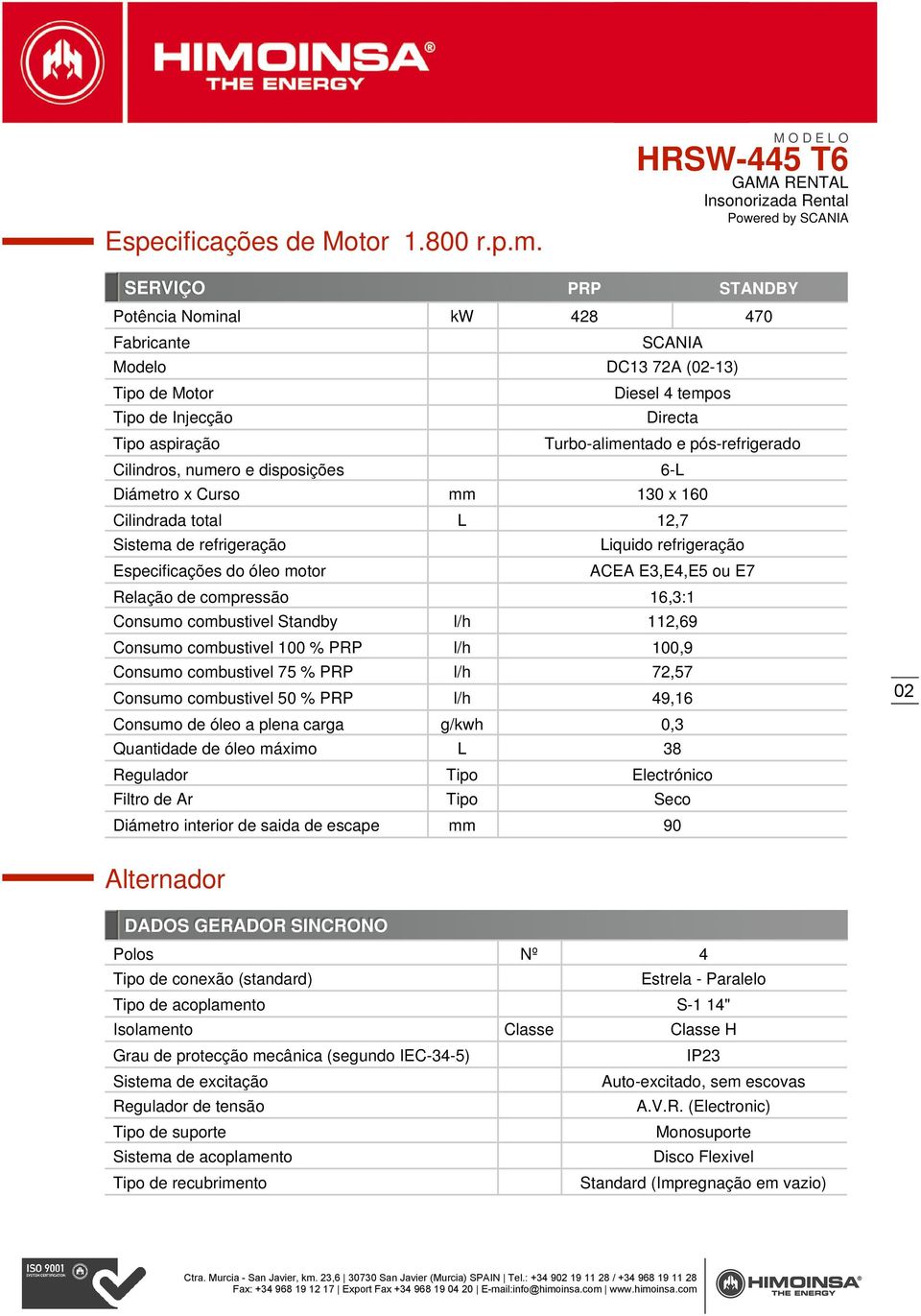 Cilindros, numero e disposições 6-L Diámetro Curso mm 130 160 Cilindrada total L 12,7 Sistema de refrigeração Especificações do óleo motor Liquido refrigeração ACEA E3,E4,E5 ou E7 Relação de