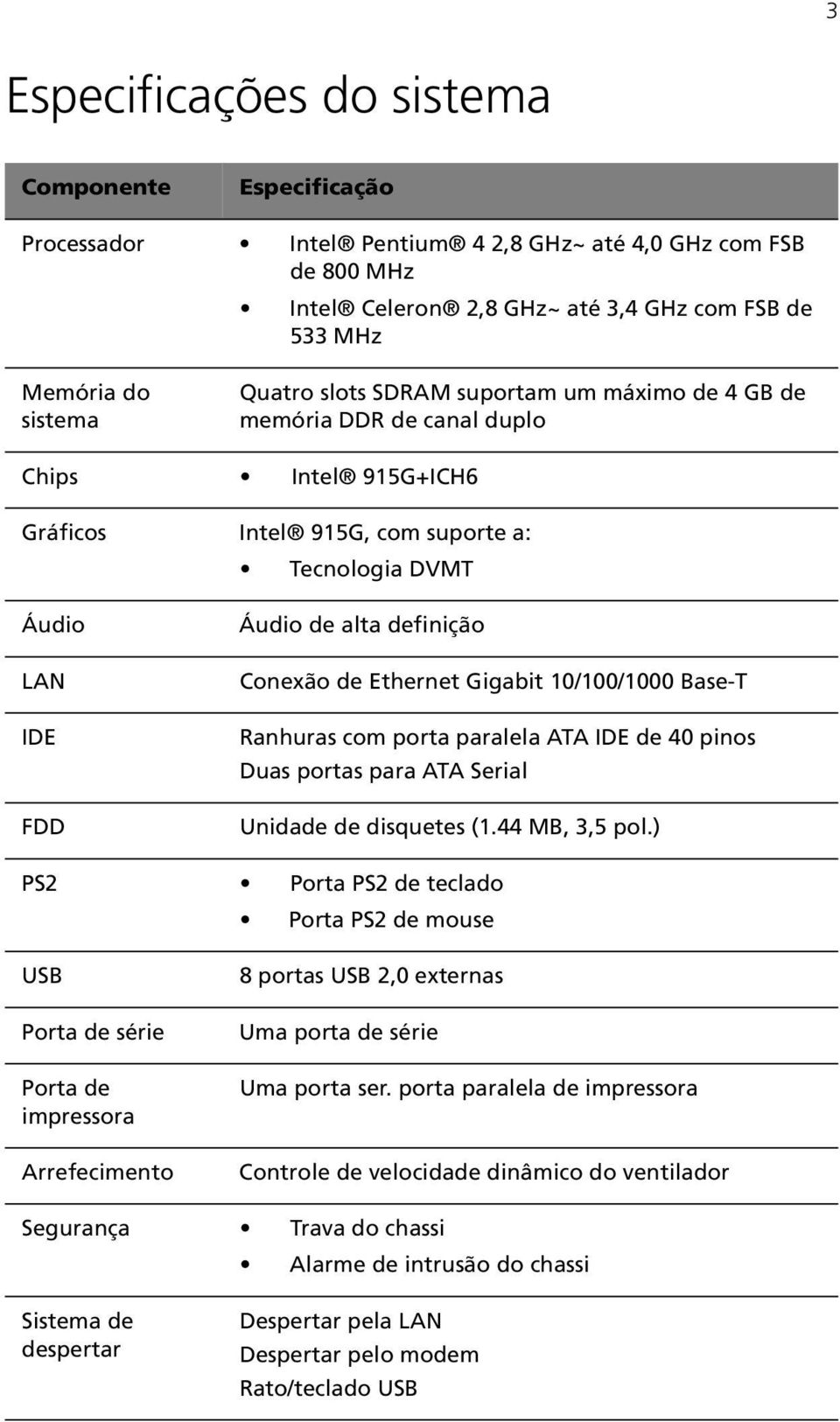 de Ethernet Gigabit 10/100/1000 Base-T Ranhuras com porta paralela ATA IDE de 40 pinos Duas portas para ATA Serial Unidade de disquetes (1.44 MB, 3,5 pol.