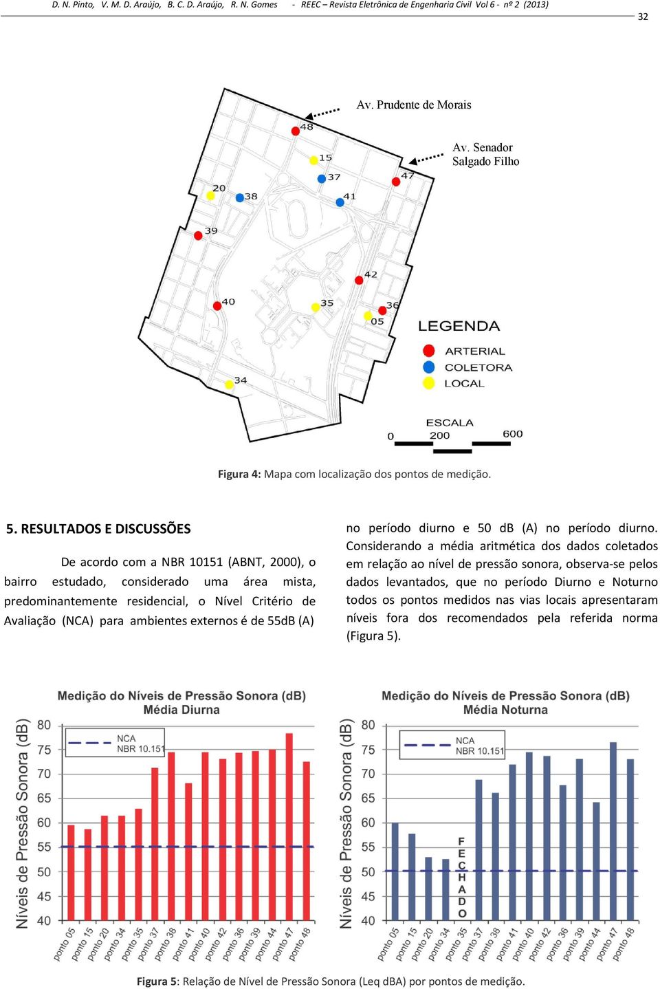 para ambientes externos é de 55dB (A) X no período diurno e 50 db (A) no período diurno.