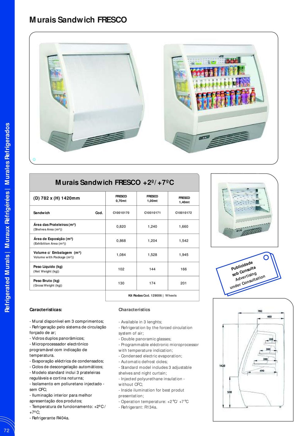 FRESCO 0,70mt 0,820 0,868 1,084 102 130 Characteristics FRESCO 1,00mt 1,240 1,204 1,528 144 174 FRESCO 1,40mt C10010170 C10010171 C10010172 Kit Rodas Cod.