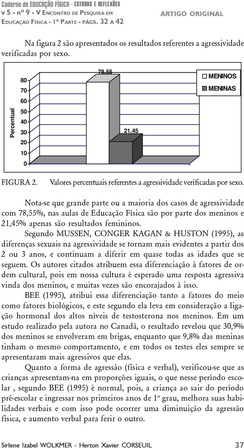 Nota-se que grande parte ou a maioria dos casos de agressividade com 78,55%, nas aulas de Educação Física são por parte dos meninos e 21,45% apenas são resultados femininos.