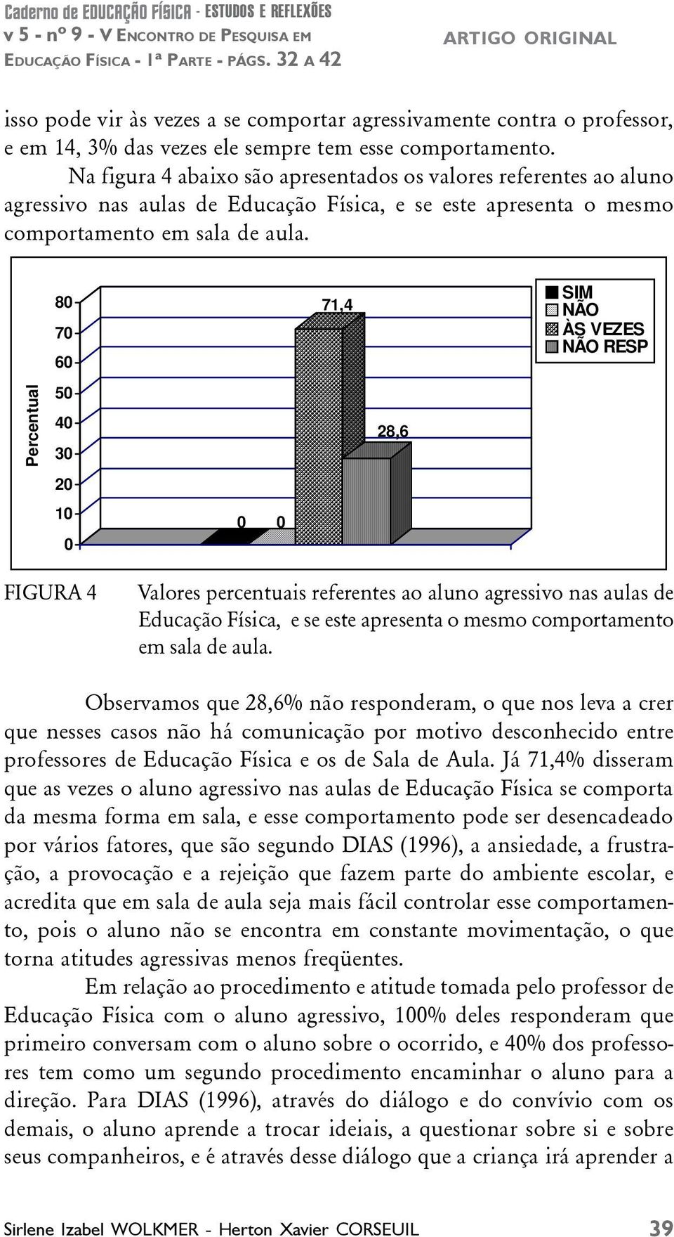 Na figura 4 abaixo são apresentados os valores referentes ao aluno agressivo nas aulas de Educação Física, e se este apresenta o mesmo comportamento em sala de aula.