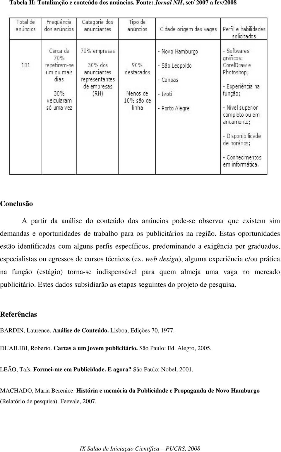 Estas oportunidades estão identificadas com alguns perfis específicos, predominando a exigência por graduados, especialistas ou egressos de cursos técnicos (ex.