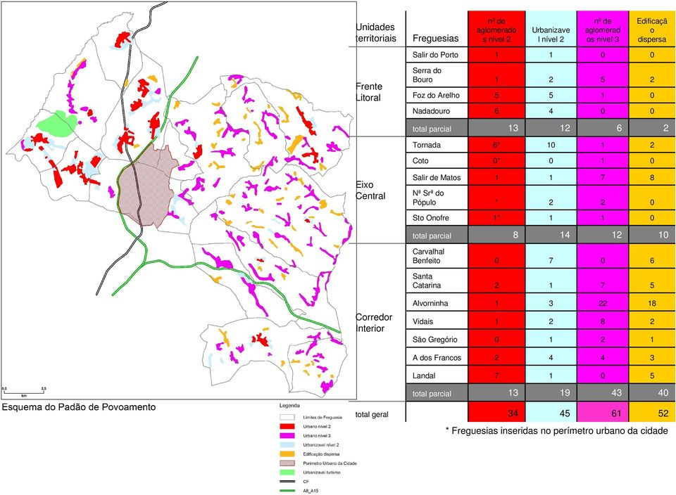 Srª do Pópulo * 7 8 Sto Onofre * total parcial 8 4 Carvalhal Benfeito 7 6 Santa Catarina 7 5 Corredor Interior Alvorninha Vidais São