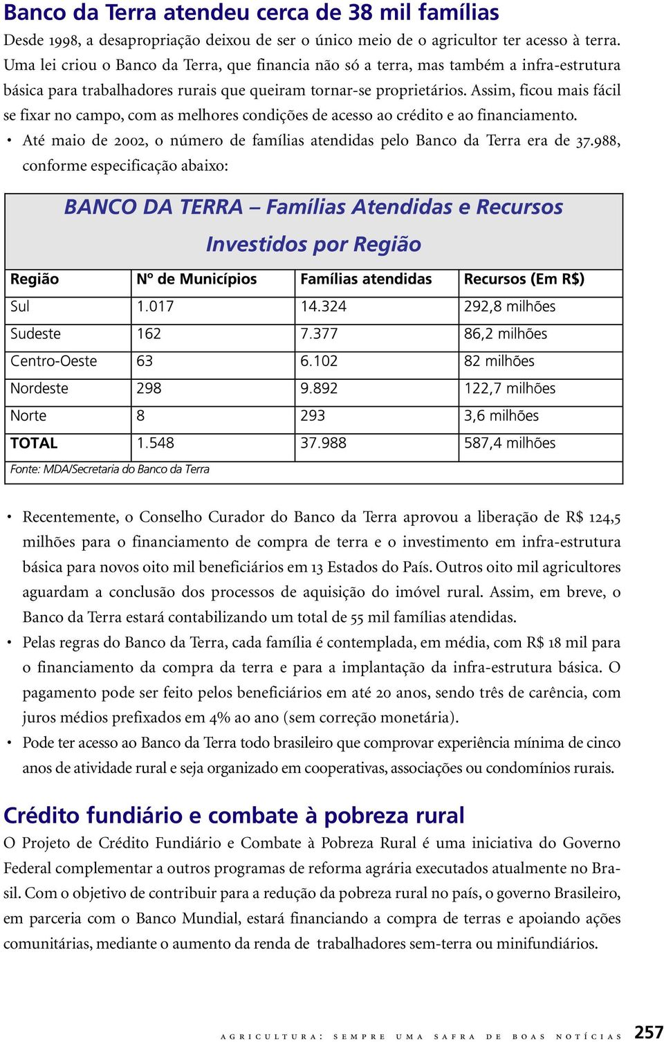 Assim, ficou mais fácil se fixar no campo, com as melhores condições de acesso ao crédito e ao financiamento. Até maio de 2002, o número de famílias atendidas pelo Banco da Terra era de 37.