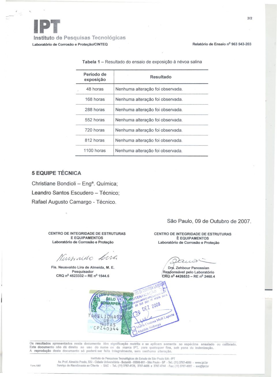 720 horas Nenhuma alteração foi observada. 812 horas Nenhuma alteração foi observada. 1100 horas Nenhuma alteração foi observada. 5 EQUIPE TÉCNICA Christiane Bondioli Enga.