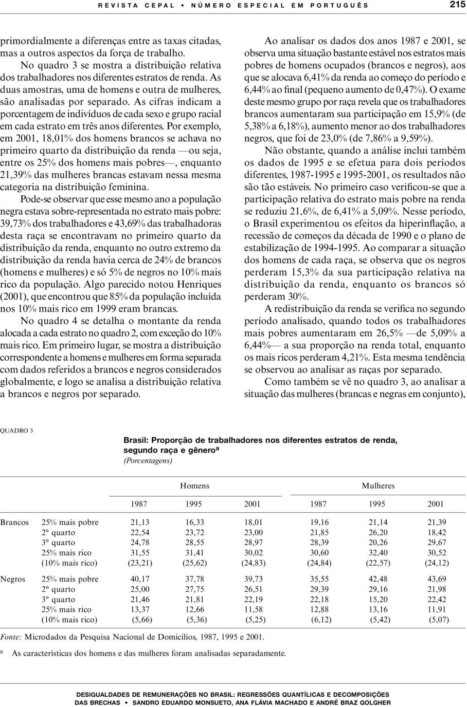 As cifras indicam a porcentagem de indivíduos de cada sexo e grupo racial em cada estrato em três anos diferentes.